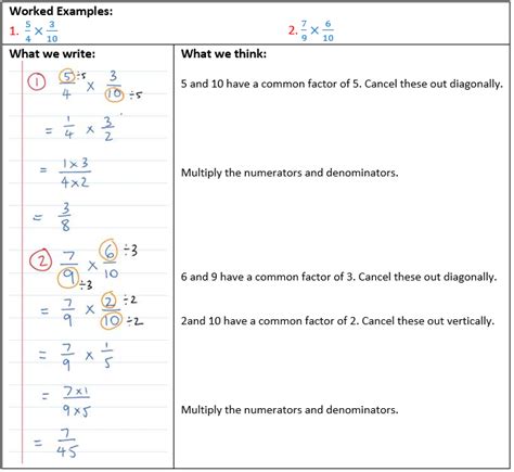 Image result for Multiplying Fractions Using Cancellation