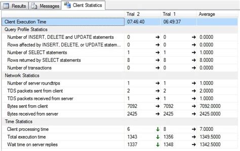 Image result for EP Meaning SQL Server
