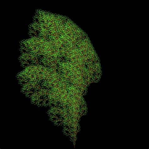 Image result for Python L-Code