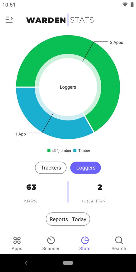 Warden disabilita tracker e logger nelle app installate