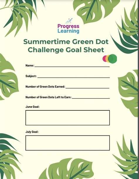 Image result for Students Learning Progress Tracking