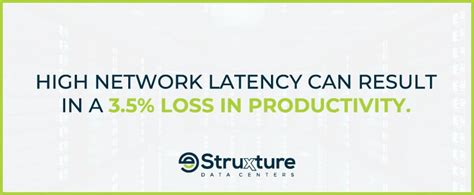 Image result for Network Performance Optimization