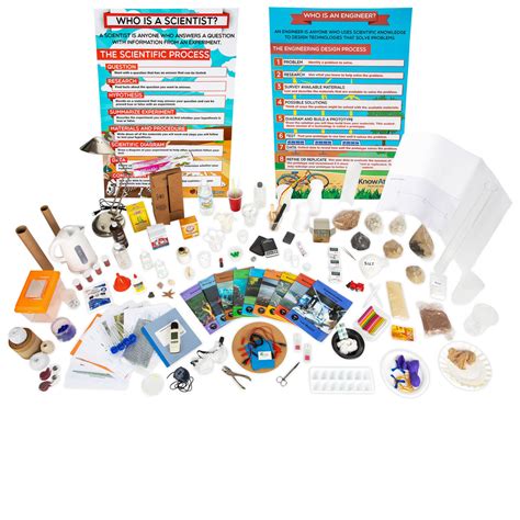 Seventh Grade Science Curriculum & Kits for Homeschool – KnowAtom