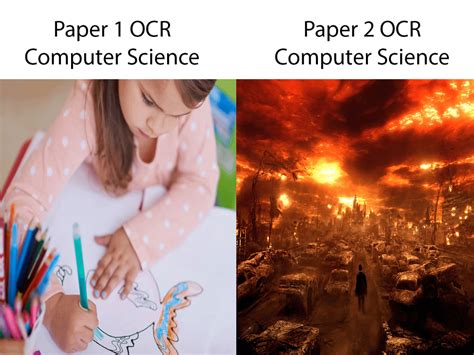 Computer Science Paper 2 Playlist 的图像结果