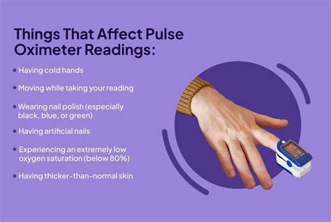 Pulse Oximetry Anatomy Definition at Emma Gresswell blog
