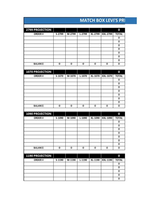 Image result for Projection Report Sample