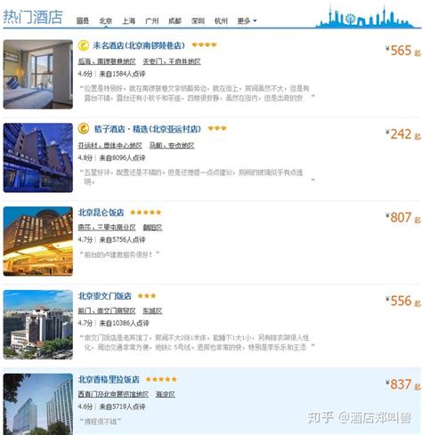 酒店seo优化，8种帮酒店引流的重要站外平台