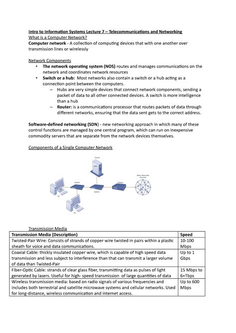 Module 6 the Internet and Telecommunications 的图像结果