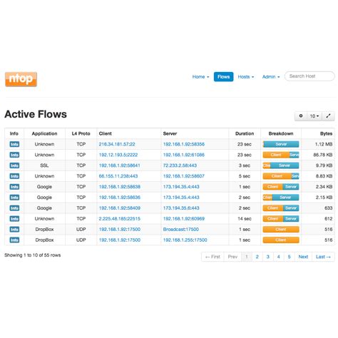 Ntopng NetFlow Cisco 的图像结果