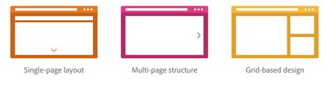 Image result for Web Page Design Tutorial