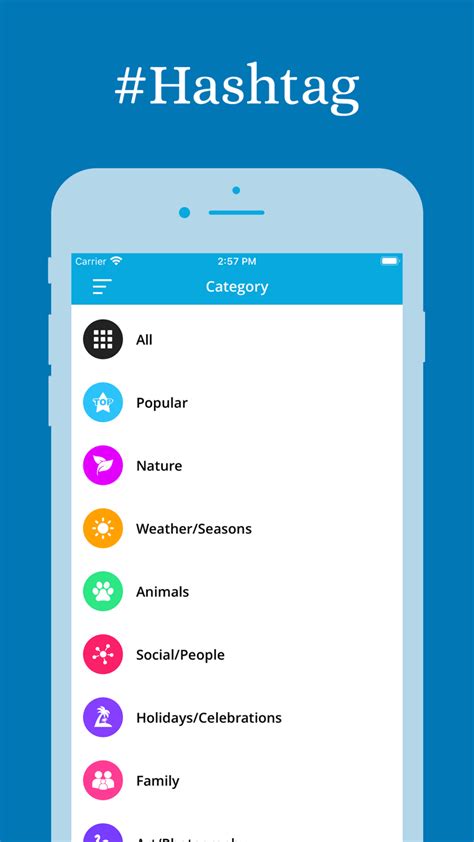Image result for iPhone Hashtag