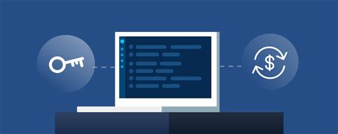 Image result for Software License and Service Management