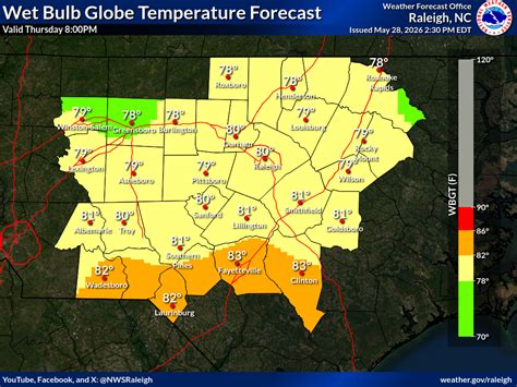 Wet Bulb Globe Temperature Forecasts
