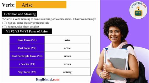 Arise V1 V2 V3 V4 V5 Base Form, Past Simple, Past Participle Form of ...