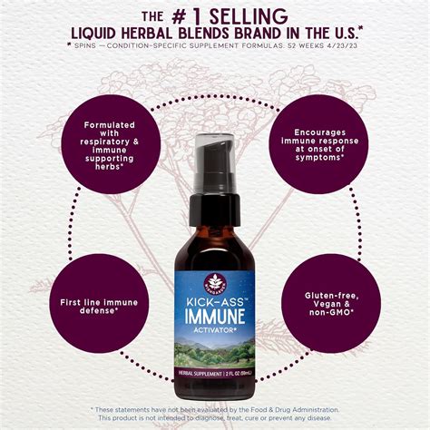Kick-Ass Immune Activator da WishGarden Herbs - Suplemento de Imunidade ...