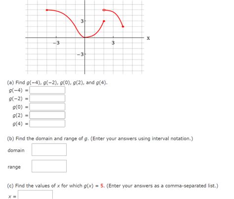 Local Maximum Two Variable Function 的图像结果