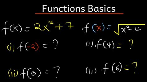 Funtcions Tutorial 的图像结果