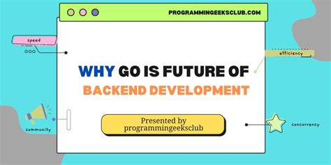 Go Back End Tutorial 的图像结果