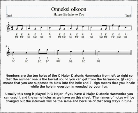 Happy Birthday to You Music Sheet for C Major Diatonic Harmonica ...