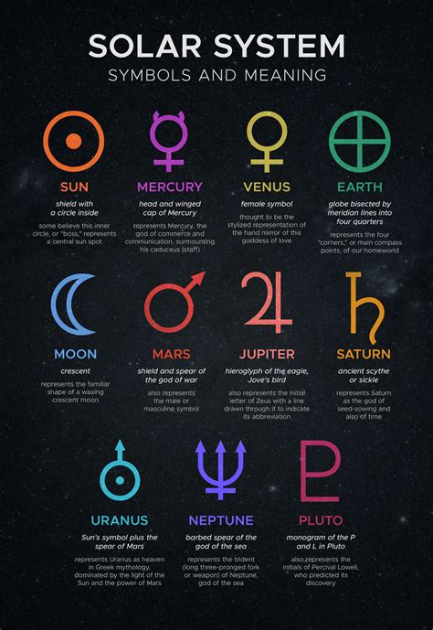 What is nas zodiac sign 60 photos - Astrologytoyou.com