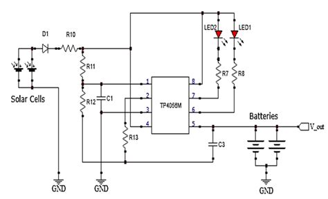 Development and Validation of an Autonomous System for Measurement of ...