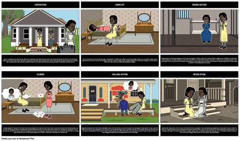 The Color Purple Shug And Celie