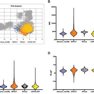 Library Screening 的图像结果