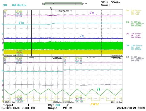 A Deep Reinforcement Learning Approach to DC-DC Power Electronic ...