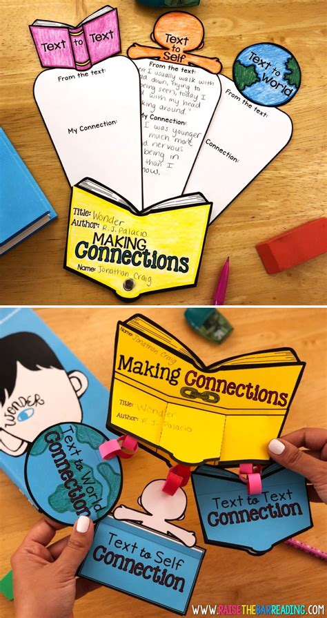 Image result for How to Make an Connection Between 2 Things