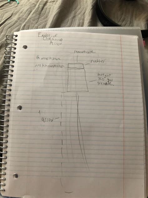 Image result for Exploding Arrow Tips