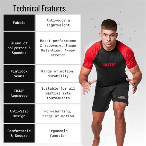 Buy 2022 Elite Sports Jiu Jitsu BJJ Rash Guards, Men’s BJJ, No GI, MMA ...