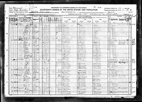 Hainings and Related Families