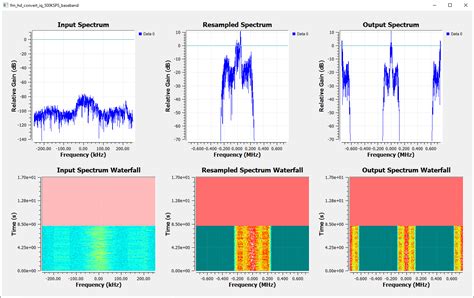 Image result for Can IQ RM Software Export to Excel File