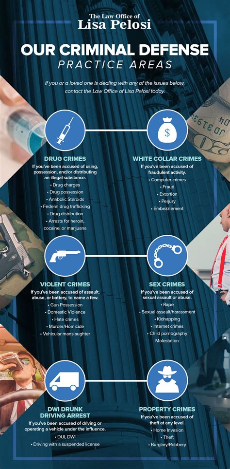 Criminal Defense Attorney New York: What Do We Do?