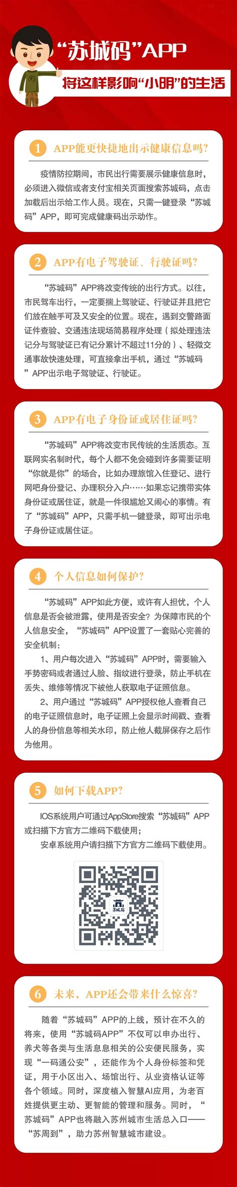 苏城码App使用问答汇总 - 苏州车辆交通 - 办事 - 姑苏网