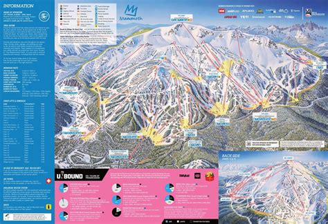 Mammoth Mountain Ski Resort Area - 2025 Review - Slope Magazine
