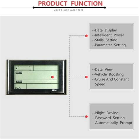 Eranvaban LCD Display 36V 48V Waterproof Electric Bike S900 India | Ubuy