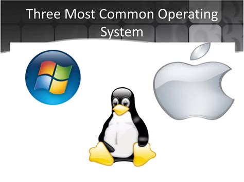 Image result for Operating System Basics