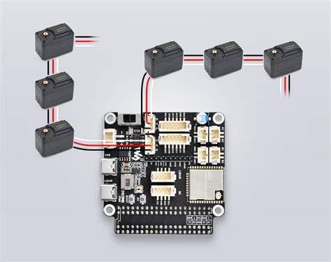 Image result for Hardware Driver Module Robotic Community