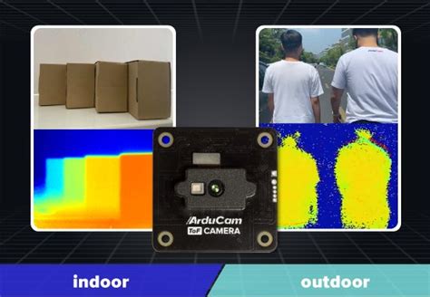 Image result for Depth Camera Raspberry Pi