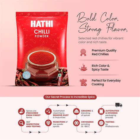 Buy Chilli Powder Online | Kashmiri, Lal Mirch & More - Hathi Masala