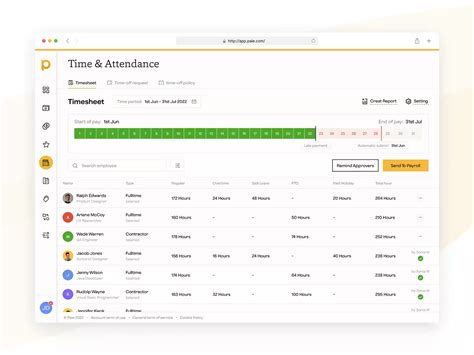 Image result for SQL Payroll Time Attendance