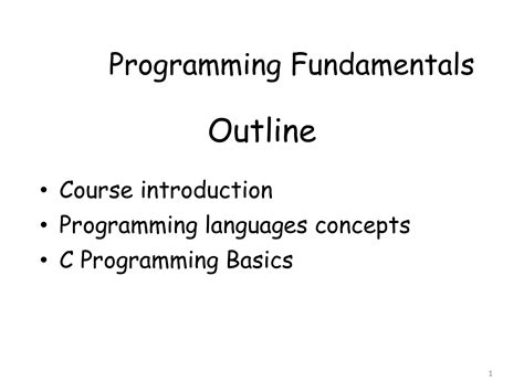 Image result for Basic Coding Knowledge