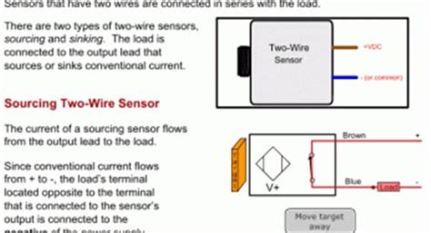 Image result for Two Wire DC Sensor Connection to plc