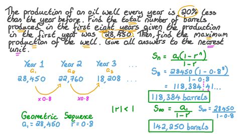 Image result for Geometric Progression Word Problems