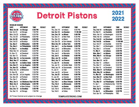 NBA: OCT 22 Detroit Pistons at Chicago Bulls