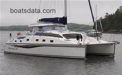 PDQ 32 的图像结果