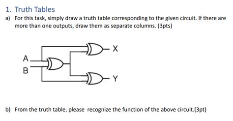 How to Draw Truth Table 的图像结果