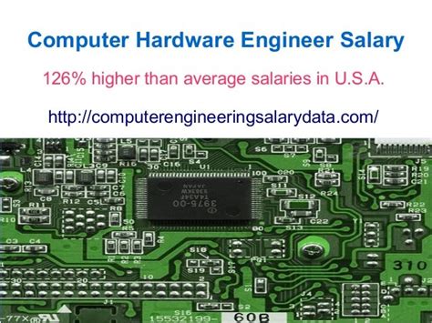 Computer Hardware Engineer Salary 的图像结果