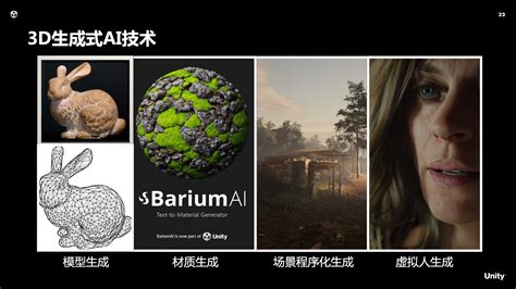 AI Programming Unity 的图像结果